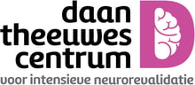 Daan Theeuwes Centrum